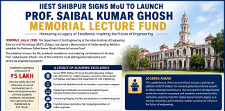 IIEST Shibpur Signs MoU to Launch Prof. Saibal Kumar Ghosh Memorial Lecture Fund