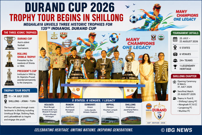 Durand Cup 2026 Trophy Tour Begins from Shillong as Meghalaya Unveils Historic Silverware Durand Cup 2026 Trophy Tour Begins from Shillong as Meghalaya Unveils Historic Silverware