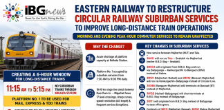 Eastern Railway to Restructure Circular Railway Suburban Services to Improve Long-Distance Train Operations Eastern Railway to Restructure Circular Railway Suburban Services to Improve Long-Distance Train Operations