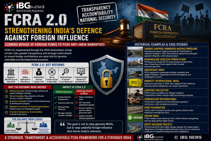FCRA 2.0: India's Fight Against Foreign Influence or a Challenge for Civil Society?