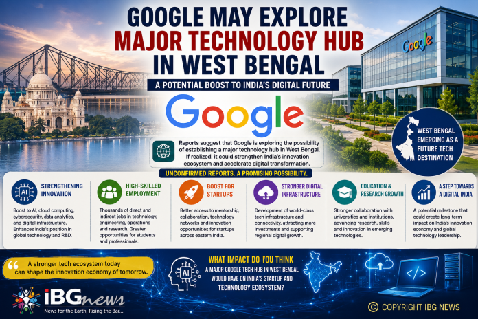 Google Tech Hub at Kolkata in Discussion