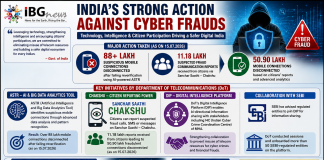 India Disconnects Over 88 Lakh Fraudulent Mobile Connections in Major Crackdown on Cyber Frauds India Disconnects Over 88 Lakh Fraudulent Mobile Connections in Major Crackdown on Cyber Frauds