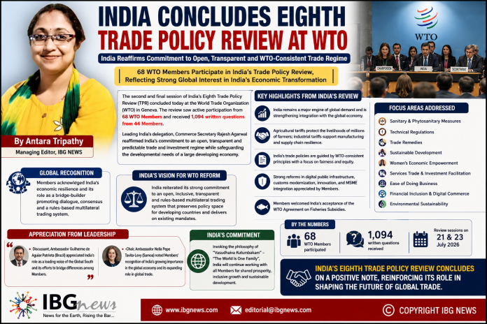 India Reaffirms Commitment to Rules-Based Global Trade at WTO's Eighth Trade Policy Review