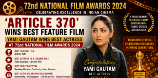 ‘Article 370’ Wins Best Feature Film as 72nd National Film Awards Honour Excellence Across Indian Cinema 'Article 370' Wins Best Feature Film as 72nd National Film Awards Honour Excellence Across Indian Cinema