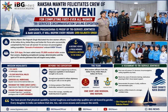Defence Minister Felicitates India's First All-Women Tri-Services Global Sailing Team