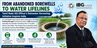 From Abandoned Borewells to Water Lifelines: Tamil Nadu IAS Officer’s Rainwater Harvesting Initiative Inspires India Rain Water Harvesting Project using nonfunctioning borewells