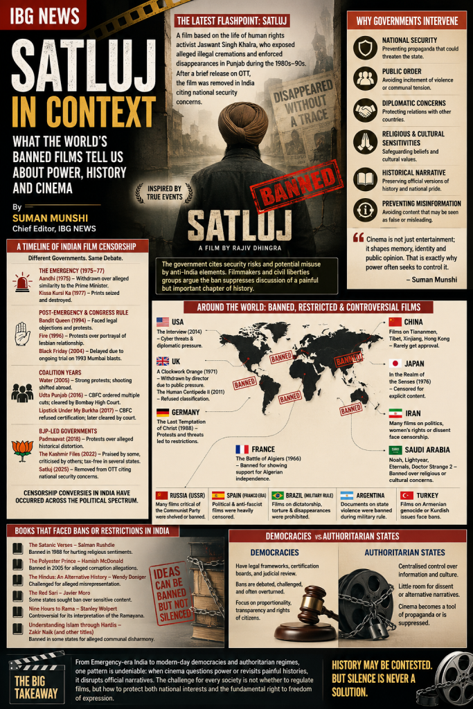 Satluj and World Cinema