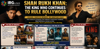 Shah Rukh Khan: The King Who Continues to Rule Bollywood Sharukh Khan The King