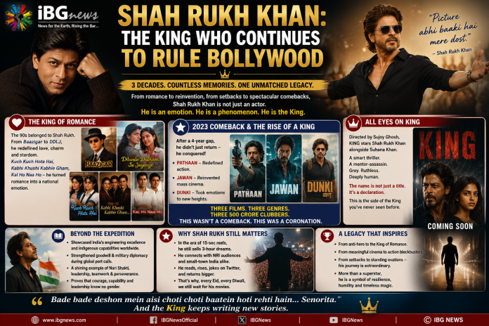 Sharukh Khan The King