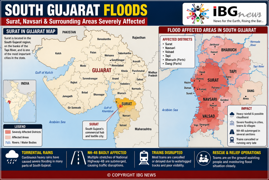 South Gujarat Flood