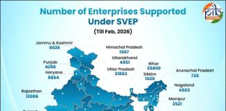 Start-up Village Entrepreneurship Programme Start-up Village Entrepreneurship Programme