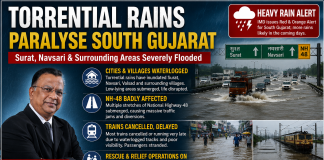 Torrential Monsoon Rains Leave South Gujarat Waterlogged; Highways Submerged, Rail Services Severely Disrupted Torrential Monsoon Rains Leave South Gujarat Waterlogged; Highways Submerged, Rail Services Severely Disrupted