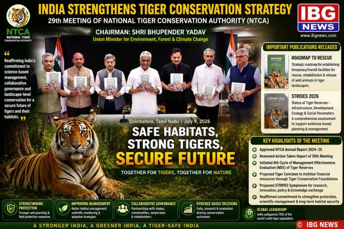 India Strengthens Tiger Conservation Strategy: NTCA's 29th Meeting Focuses on Science-Based Protection and Sustainable Management
