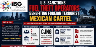U.S. Sanctions Mexican Fuel Theft Network Linked to CJNG Terrorist Cartel U.S. Sanctions Mexican Fuel Theft Network Linked to CJNG Terrorist Cartel