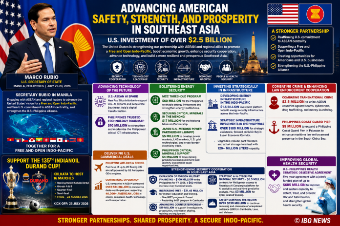 USA PLAN for ASEAN