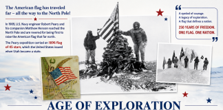 The American Flag at the Top of the World: The Historic Journey to the North Pole The American Flag at the Top of the World: The Historic Journey to the North Pole