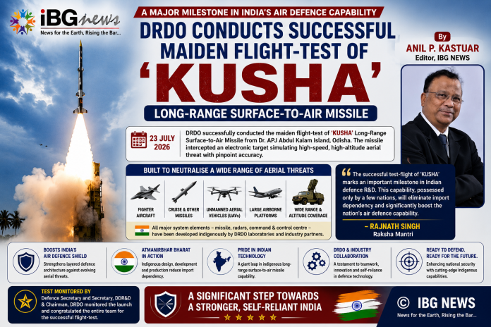 DRDO Successfully Conducts Maiden Flight Test of Indigenous ‘Kusha’ Long-Range Air Defence Missile