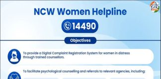 NCW Women Helpline – 14490: A Dedicated Platform for Women’s Support NCW Women Helpline – 14490: A Dedicated Platform for Women's Support.