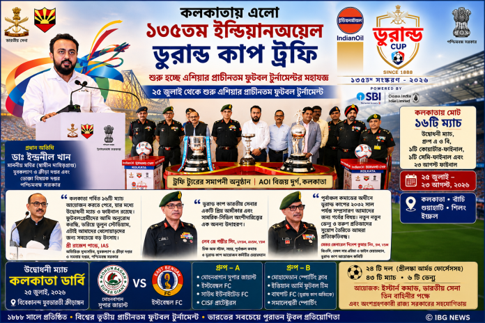 ট্রফি সফর শেষ, ১৩৫তম ইন্ডিয়ানঅয়েল ডুরান্ড কাপকে ঘিরে ফুটবল জ্বরে মাততে প্রস্তুত কলকাতা ট্রফি সফর শেষ, ১৩৫তম ইন্ডিয়ানঅয়েল ডুরান্ড কাপকে ঘিরে ফুটবল জ্বরে মাততে প্রস্তুত কলকাতা