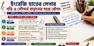 ইংরেজি হাতের লেখার গতি ও সৌন্দর্য বাড়ানোর সহজ কৌশল