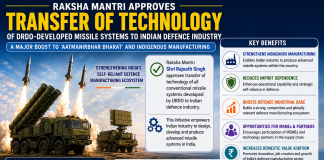 DRDO Missile Technologies to Be Transferred to Indian Defence Industry to Boost Indigenous Production DRDO Missile Technologies to Be Transferred to Indian Defence Industry to Boost Indigenous Production