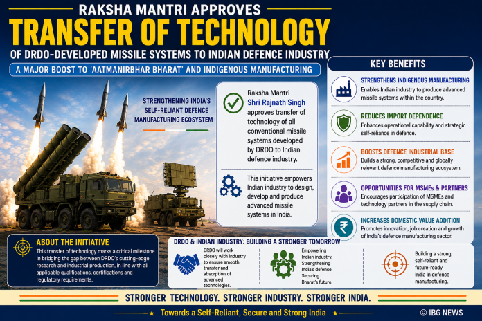 DRDO Missile Technologies to Be Transferred to Indian Defence Industry to Boost Indigenous Production DRDO Missile Technologies to Be Transferred to Indian Defence Industry to Boost Indigenous Production