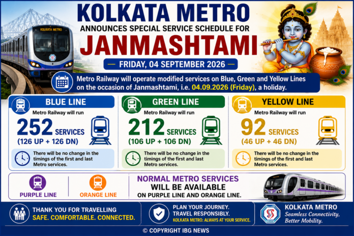 Kolkata Metro Announces Special Service Schedule for Janmashtami on September 4