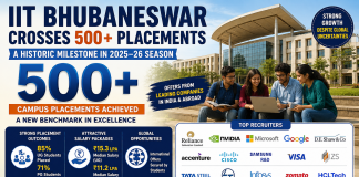 IIT Bhubaneswar Crosses 500 Campus Placements in 2025–26, Sets New Institutional Benchmark IIT Bhubaneswar Crosses 500 Campus Placements in 2025–26, Sets New Institutional Benchmark