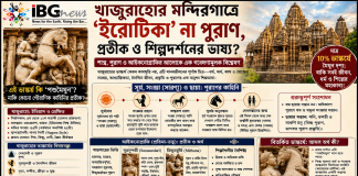 খাজুরাহোর ‘মৈথুন ভাস্কর্য’: অশ্লীলতা, নাকি পুরাণ, প্রতীক ও শিল্পদর্শনের এক গভীর ভাষ্য? Khajuraho Iconography Details