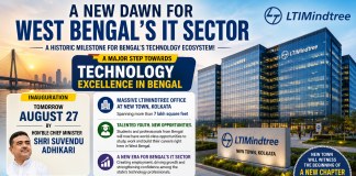 A New Chapter for West Bengal’s IT Sector as LTIMindtree Expands Its New Town Presence LTM Kolkata