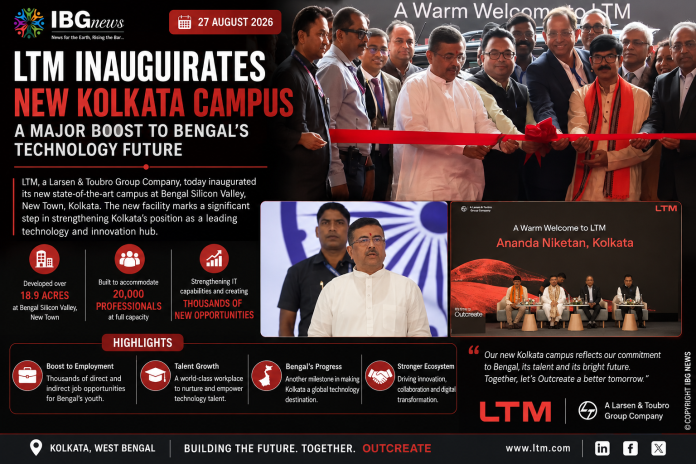 LTM Kolkata Campus LTM Kolkata Campus