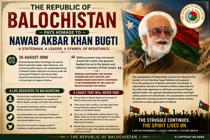 Nawab Akbar Khan Bugti Remembered - A Lasting Symbol in Baloch Political History