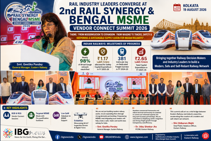 Rail Industry Leaders Converge at 2nd Rail Synergy & Bengal MSME Vendor Connect Summit 2026