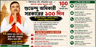 শুভেন্দু অধিকারী সরকারের ১০০ দিন: পরিবর্তনের শুরু, সাফল্যের দাবি ও মানুষের প্রশ্ন Suvendu Adhikari 100 Days