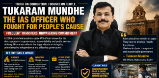 Tukaram Mundhe: An IAS Officer Known for Tough Administration, Public Accountability and a Career Marked by Frequent Transfers Tukaram Mundhe: An IAS Officer Known for Tough Administration, Public Accountability and a Career Marked by Frequent Transfers