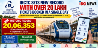 IRCTC Sets New Record With Over 20 Lakh Tickets Booked in a Single Day IRCTC Sets New Record With Over 20 Lakh Tickets Booked in a Single Day