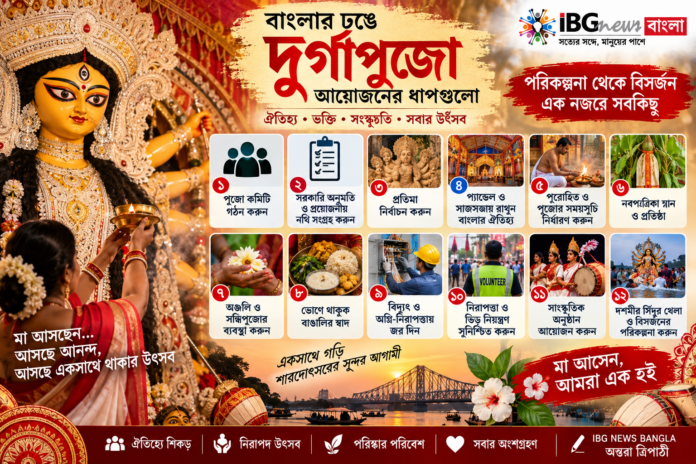 বাংলার ঢঙে দুর্গাপুজো আয়োজন: পরিকল্পনা থেকে বিসর্জন—কী কী করতে হবে?