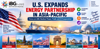 U.S. Energy Strategy in Asia Focuses on LNG, Nuclear Power, Trade and AI Cooperation US Energy Policy for Asia