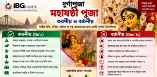 মহাষষ্ঠী — সম্পূর্ণ পূজা-পদ্ধতি, সময়সূচি ও Do’s & Don’ts মহাষষ্ঠী — সম্পূর্ণ পূজা-পদ্ধতি, সময়সূচি ও Do's & Don'ts