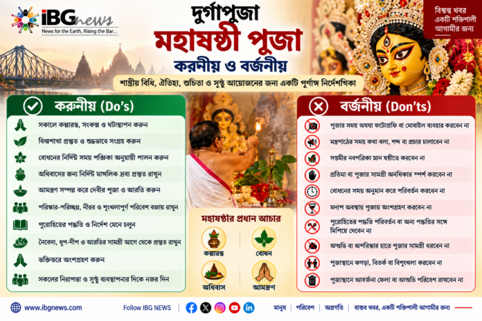 মহাষষ্ঠী — সম্পূর্ণ পূজা-পদ্ধতি, সময়সূচি ও Do's & Don'ts