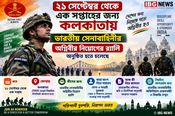 ২১ সেপ্টেম্বর থেকে এক সপ্তাহের জন্য কলকাতায় ভারতীয় সেনাবাহিনীর অগ্নিবীর নিয়োগের র‍্যালি অনুষ্ঠিত হতে চলেছে