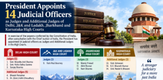 President Appoints 14 Judicial Officers as Judges and Additional Judges Across Four High Courts President Appoints 14 Judicial Officers as Judges and Additional Judges Across Four High Courts