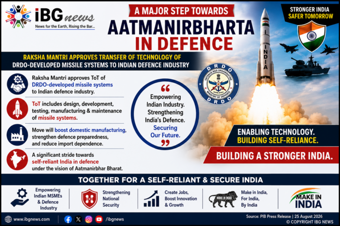 Aero India 2027 to Take Off in Bengaluru from February 8–12