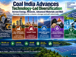 Coal India Expands Beyond Coal Mining with Technology-Led Diversification Coal India Expands Beyond Coal Mining with Technology-Led Diversification