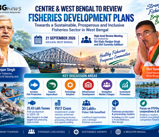 Centre, West Bengal to Review Fisheries Development Plans, Focus on Sustainable Growth Centre, West Bengal to Review Fisheries Development Plans, Focus on Sustainable Growth