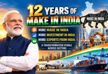Make in India Completes 12 Years, PM Modi Highlights Growth in Manufacturing, Investment and Exports Make in India Completes 12 Years, PM Modi Highlights Growth in Manufacturing, Investment and Exports