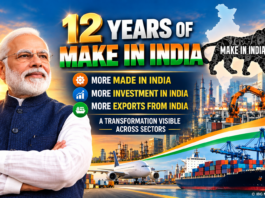 Make in India Completes 12 Years, PM Modi Highlights Growth in Manufacturing, Investment and Exports Make in India Completes 12 Years, PM Modi Highlights Growth in Manufacturing, Investment and Exports