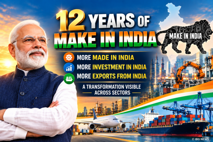 Make in India Completes 12 Years, PM Modi Highlights Growth in Manufacturing, Investment and Exports