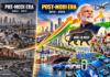 India Before and After Narendra Modi: An Analysis of Business, Manufacturing and the Economy India Before and After Narendra Modi: An Analysis of Business, Manufacturing and the Economy