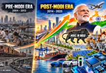 India Before and After Narendra Modi: An Analysis of Business, Manufacturing and the Economy India Before and After Narendra Modi: An Analysis of Business, Manufacturing and the Economy